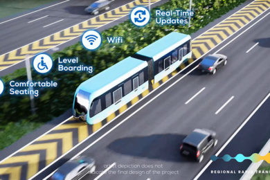 HART Regional Transit Feasibility Plan